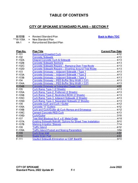 city of spokane standard plans|Standard Plans Table of Contents .